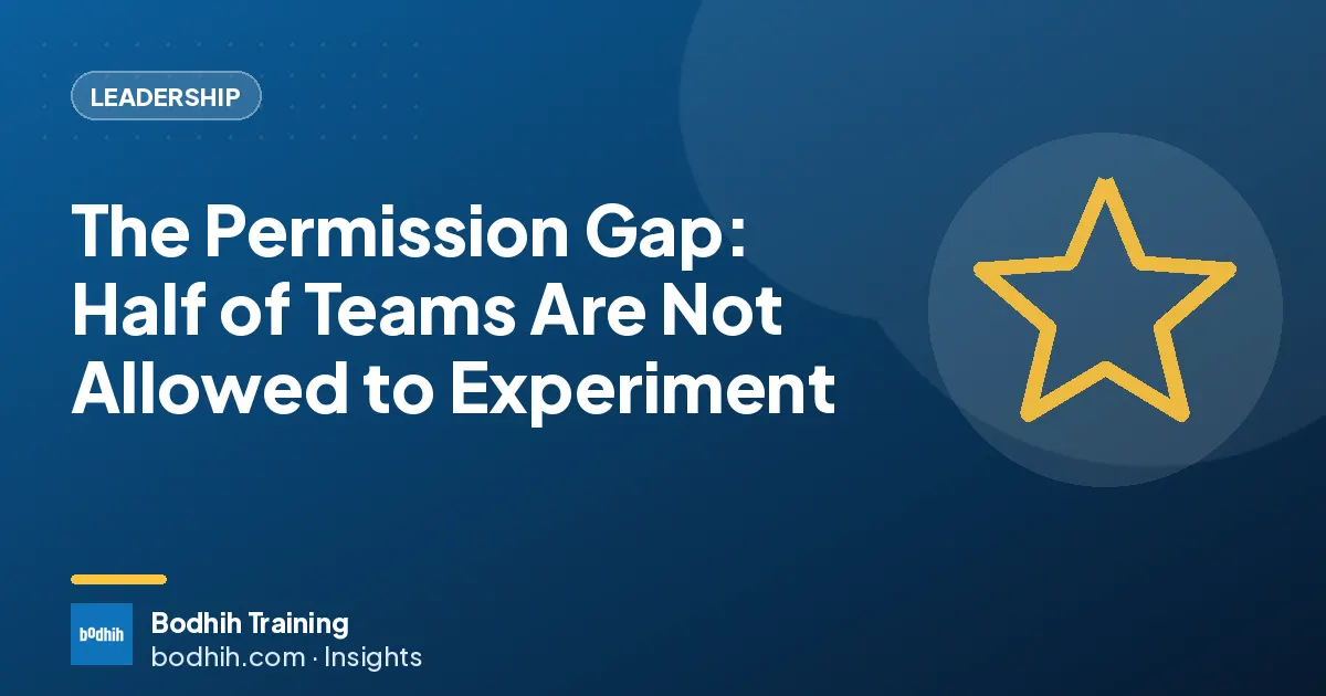The Permission Gap: Half of Teams Are Not Allowed to Experiment